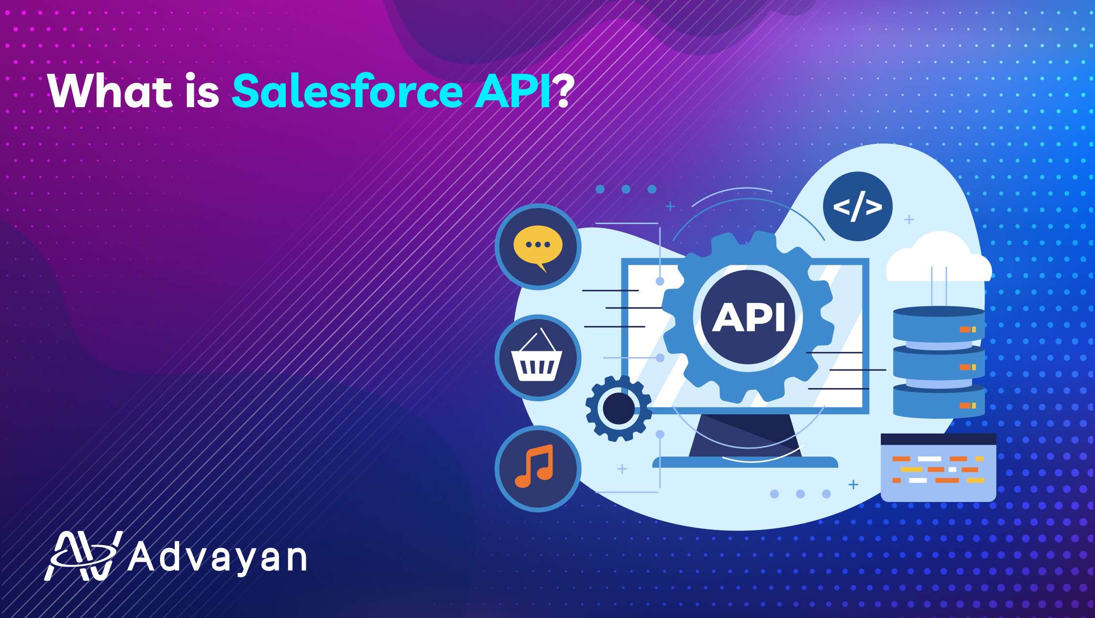 What is Salesforce API