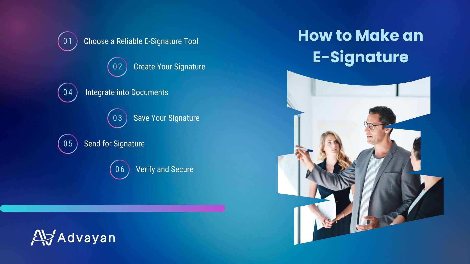 How to Make an E-Signature