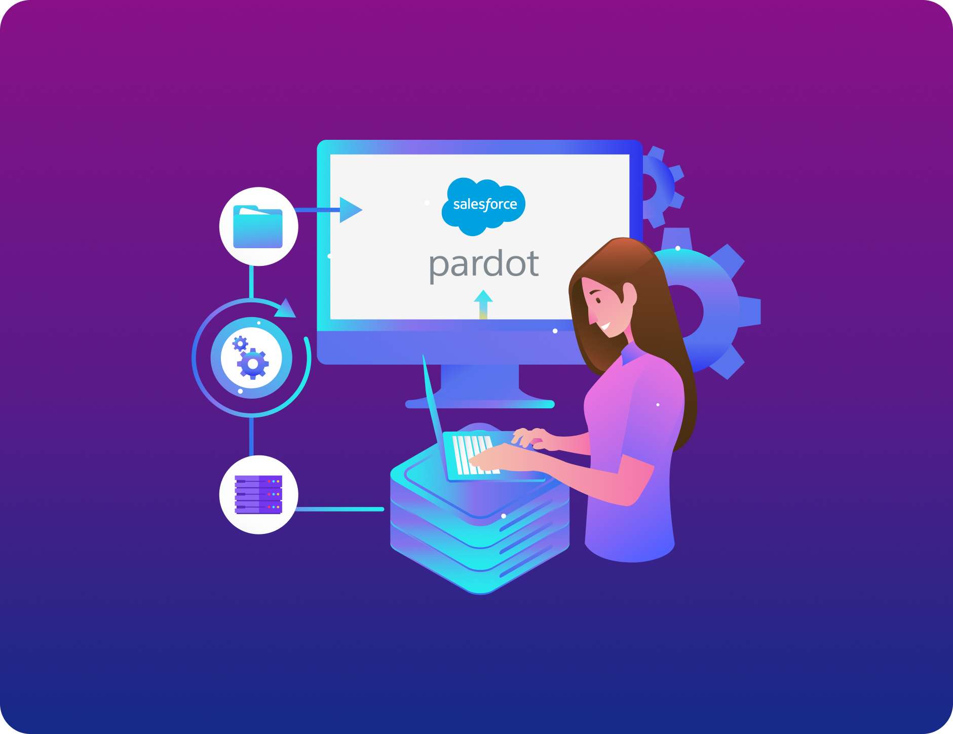 Connect to Salesforce Pardot