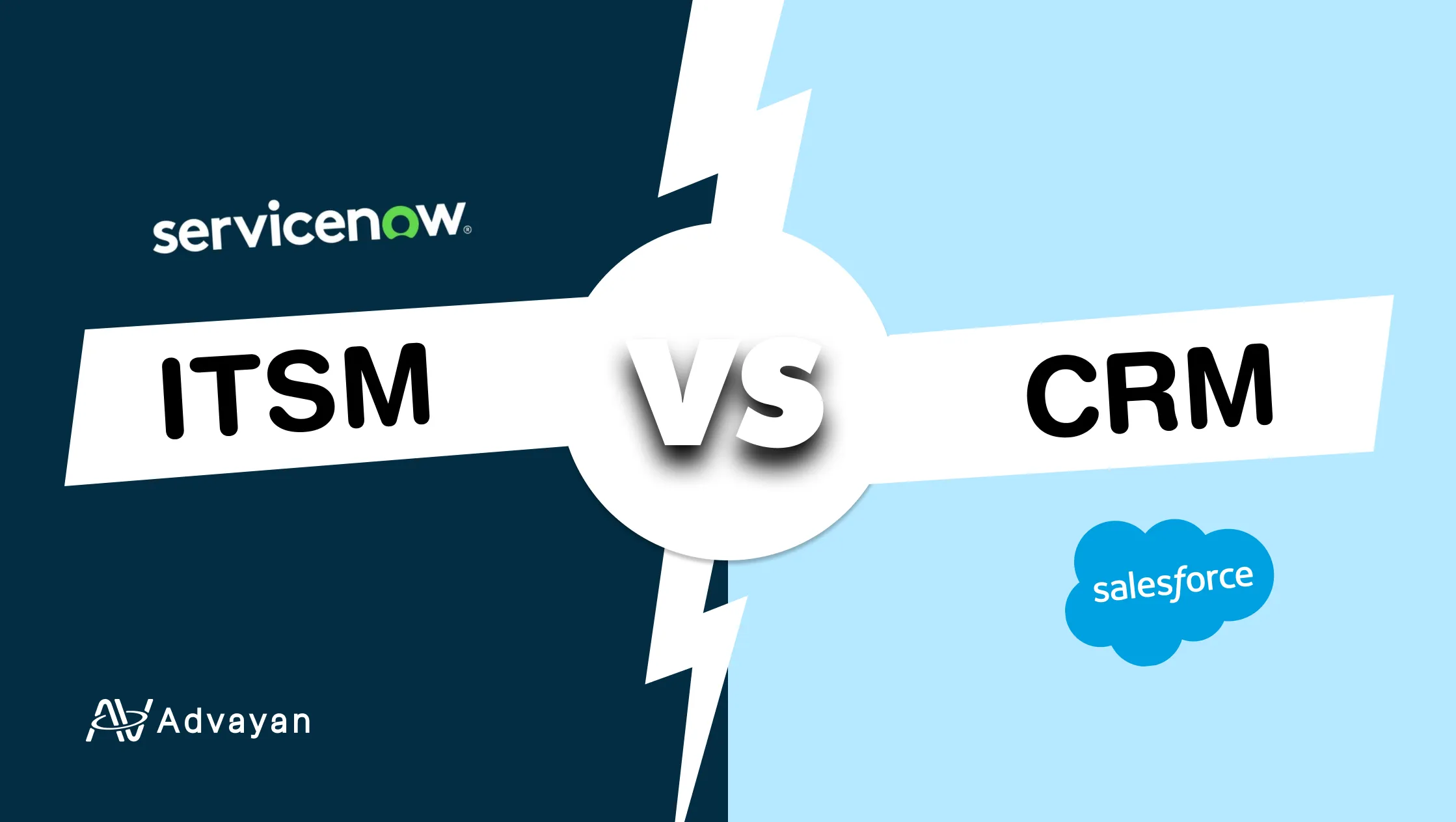 CRM and ITSM Capabilities Compared