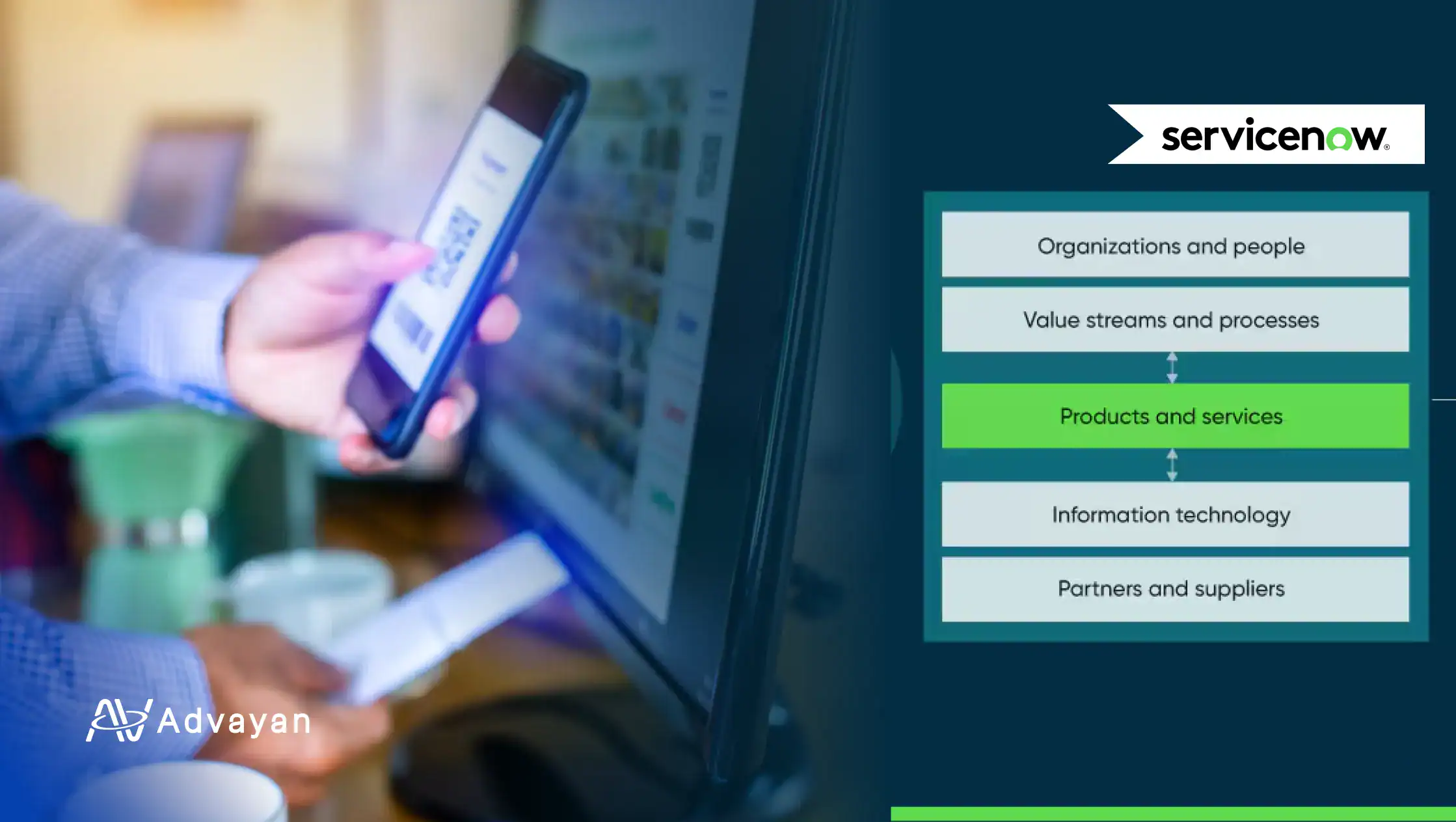 Difference Between Ticketing Software and ServiceNow ITSM